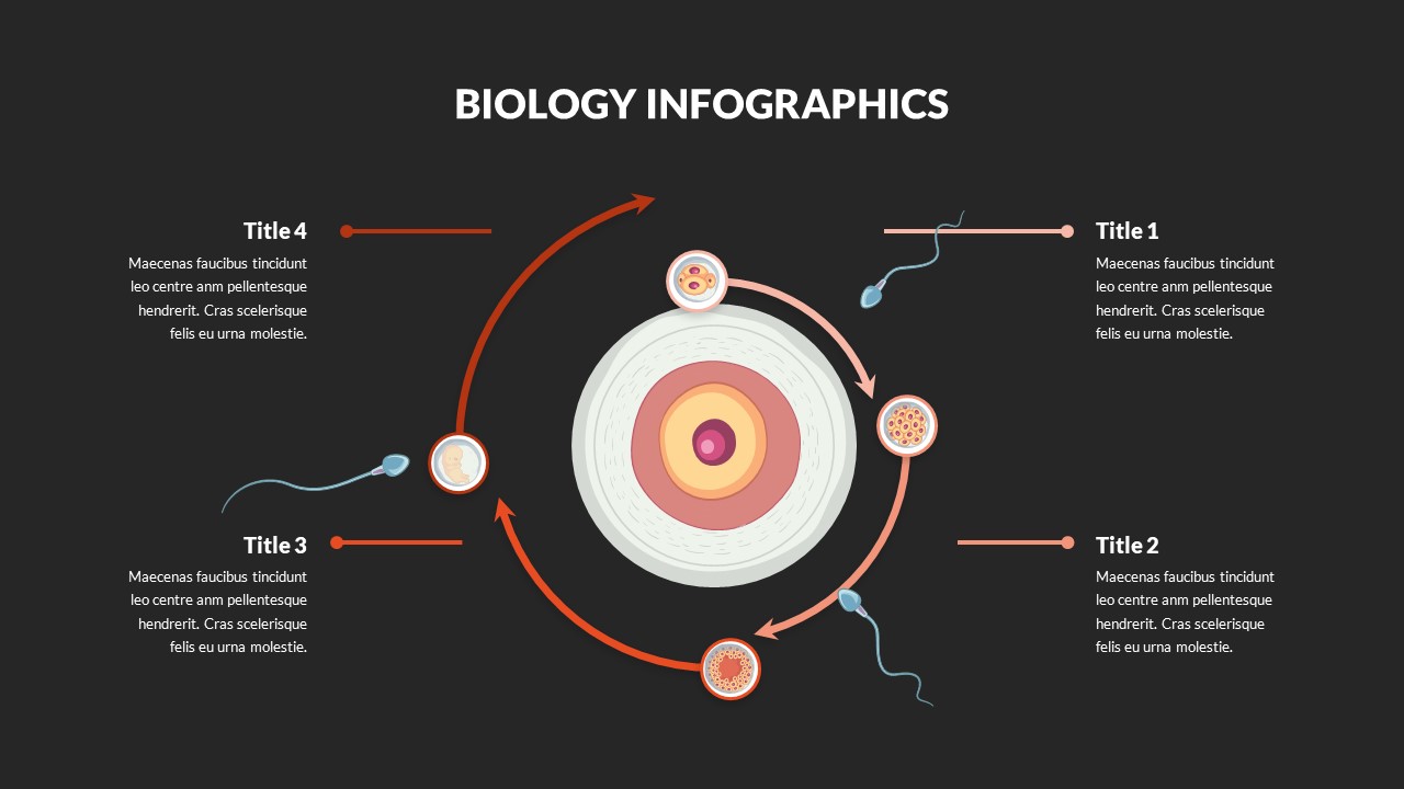 Biology Powerpoint Presentation Template Slidekit