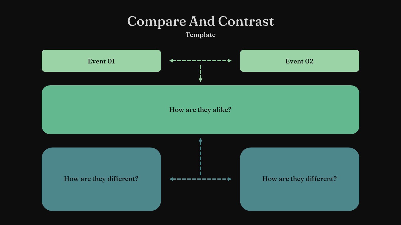 Compare And Contrast Powerpoint Template Slidekit