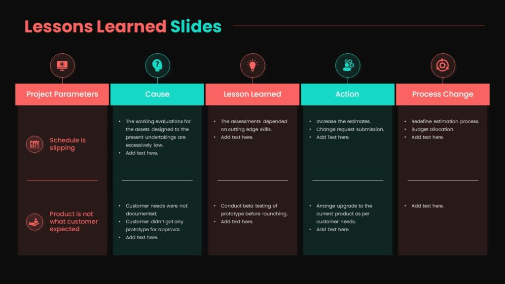 Customizable Lessons Learned Slide Template Slidekit