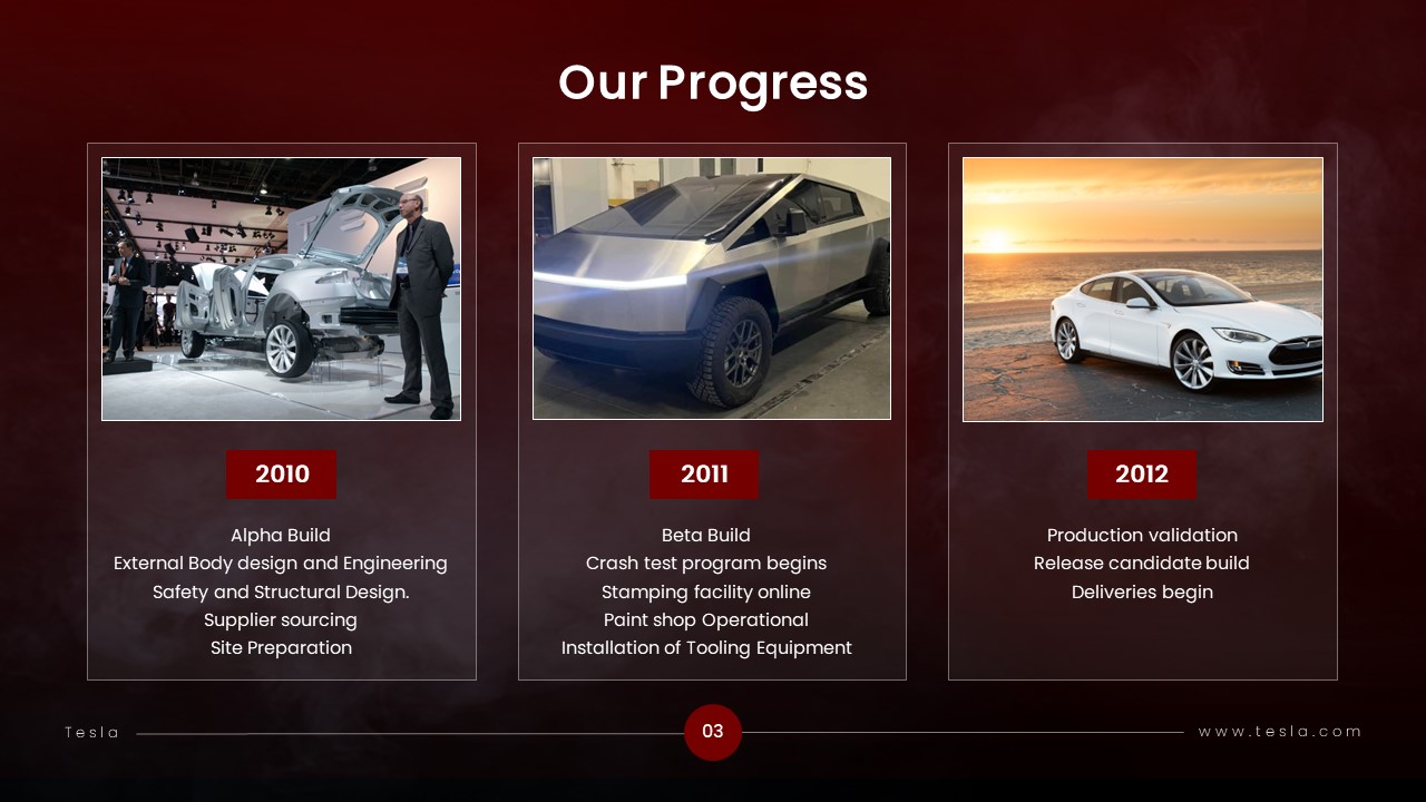 Tesla Powerpoint Template
 Tesla Powerpoint Theme Our Progress Template SlideKit