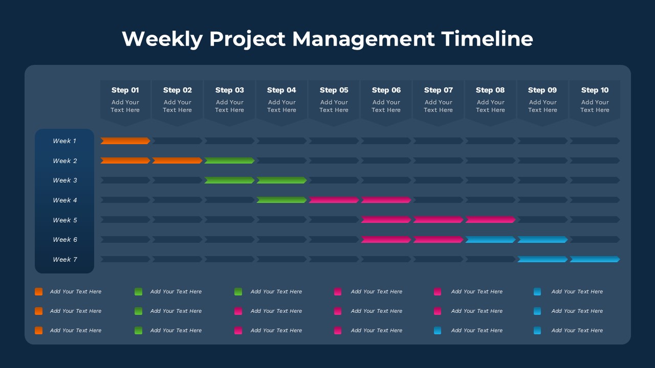 Weeks Project Management Timeline Powerpoint And Google Slides