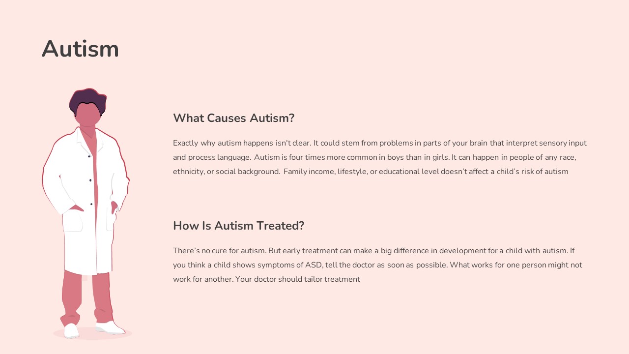 Autism PowerPoint Template - SlideKit