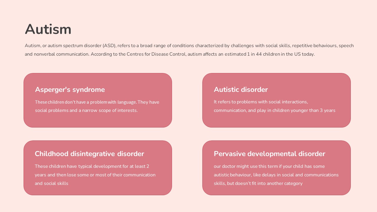 Autism Presentation Template - SlideKit