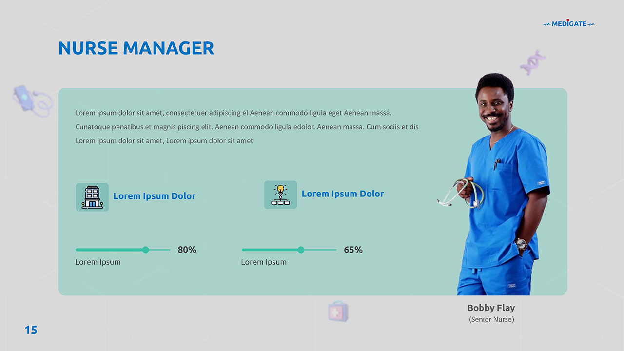 Nurse Manager PowerPoint Template - SlideKit