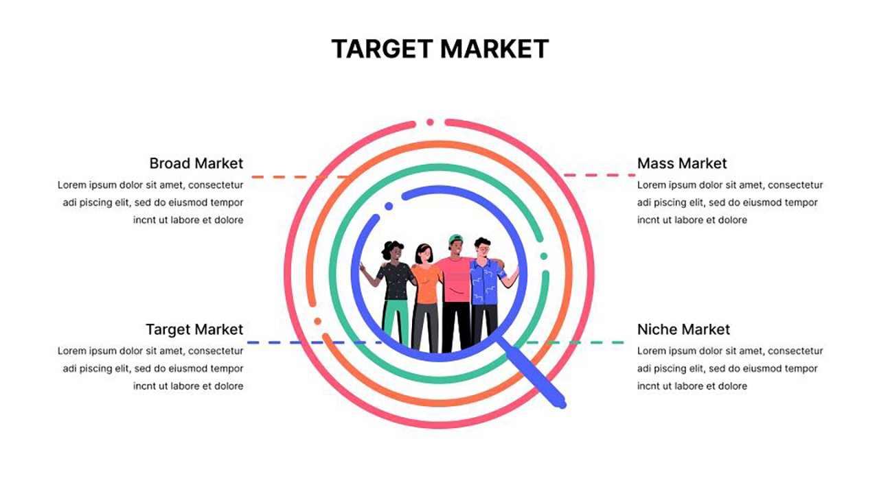 Target Market Slide for PowerPoint and Google Slides