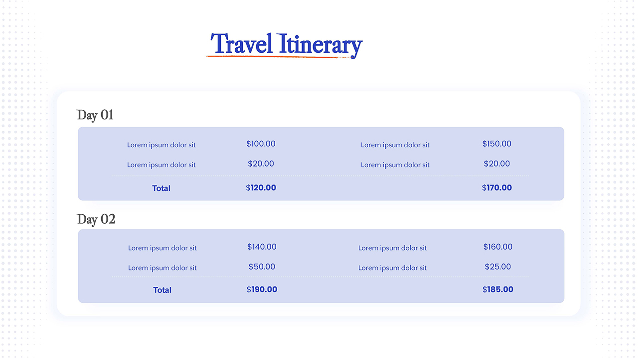 Travel Itinerary PowerPoint Template - SlideKit