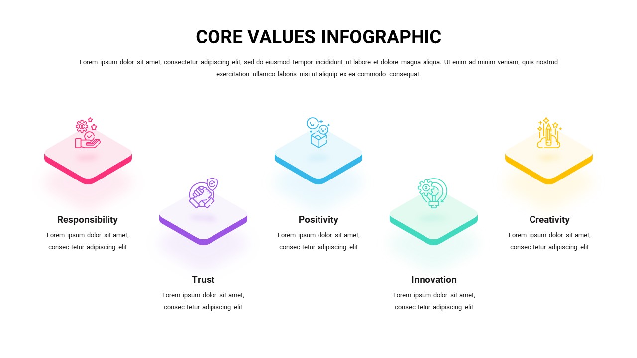 5 Points Core Values PowerPoint Template