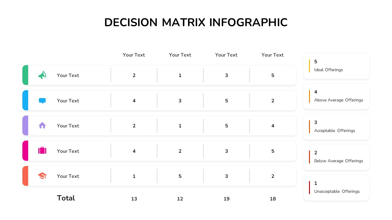 Decision Matrix Infographics PowerPoint Template