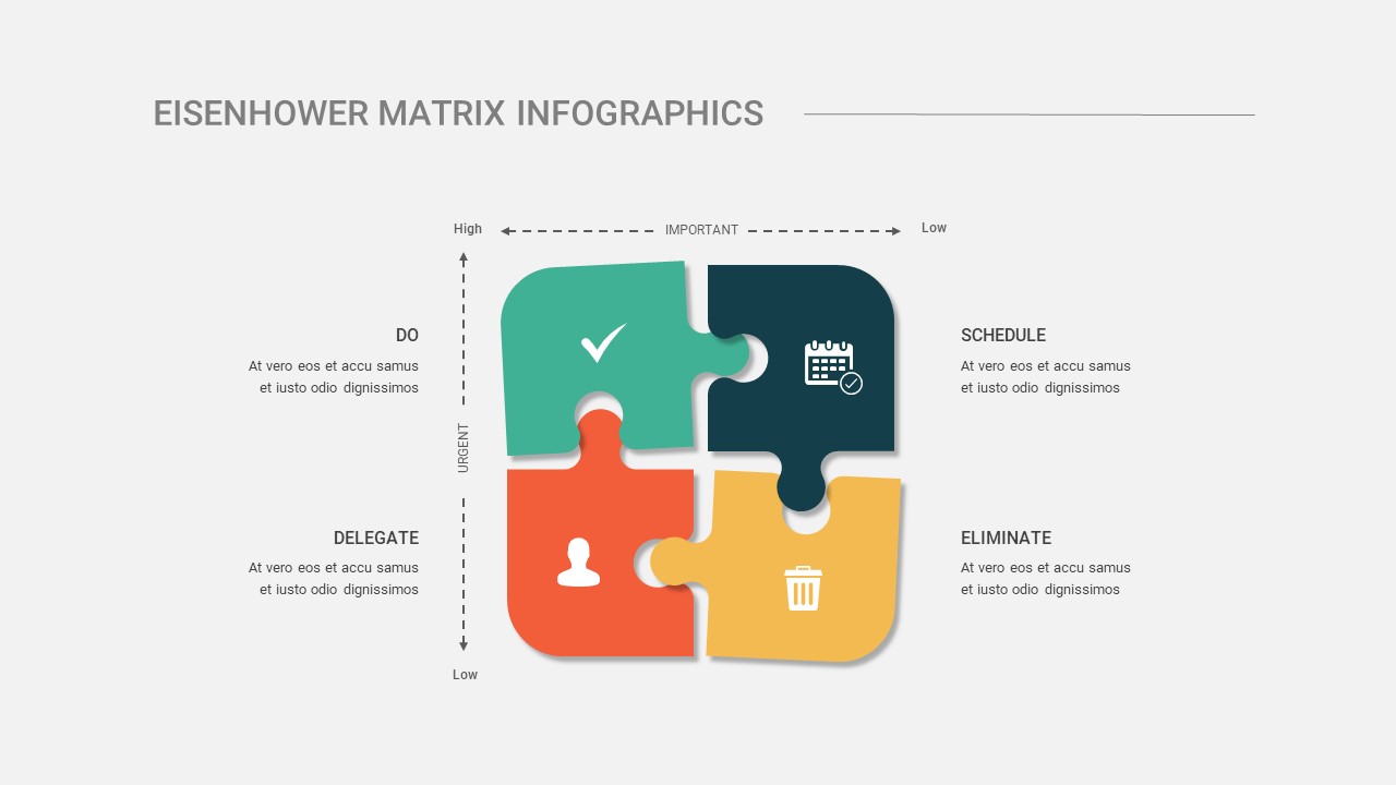 Eisenhower Matrix Template Ppt