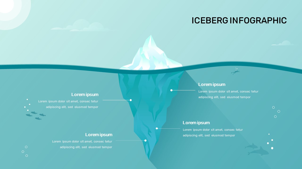 Iceberg Infographics PowerPoint Template