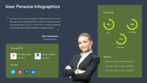 Persona Presentation for Google Slides with Infographics - SlideKit