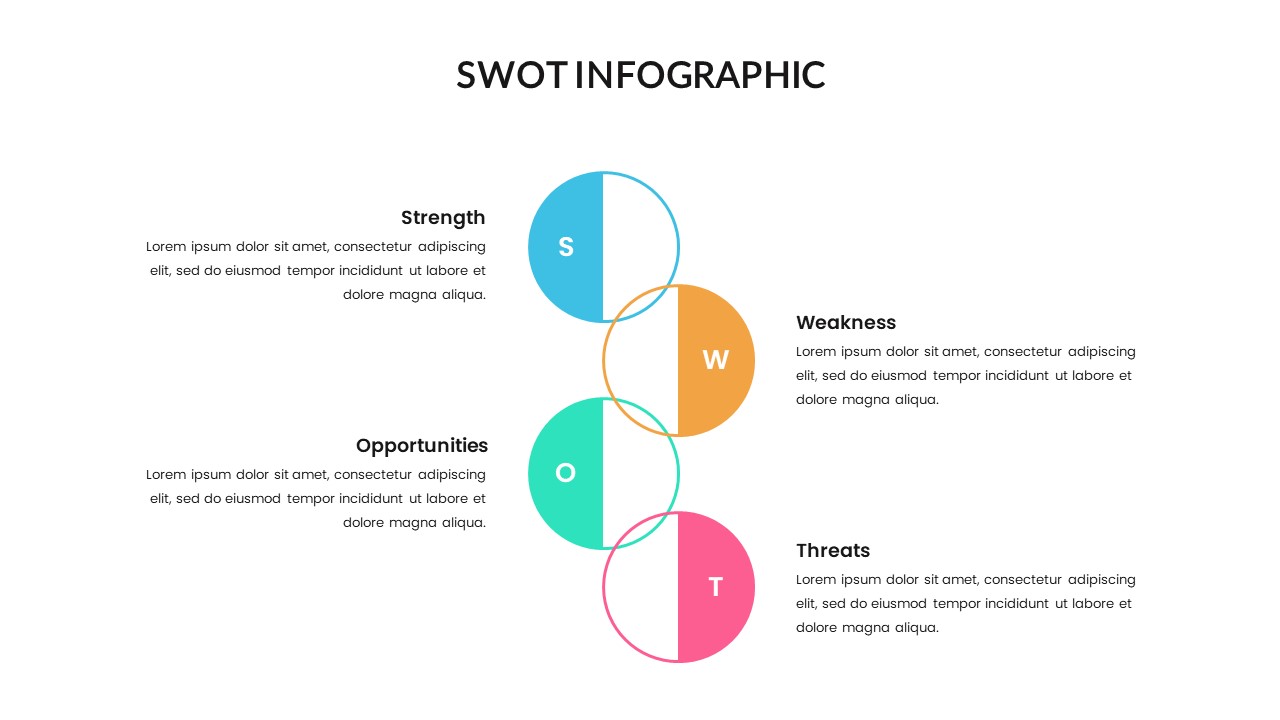 Best Swot Analysis Powerpoint Template