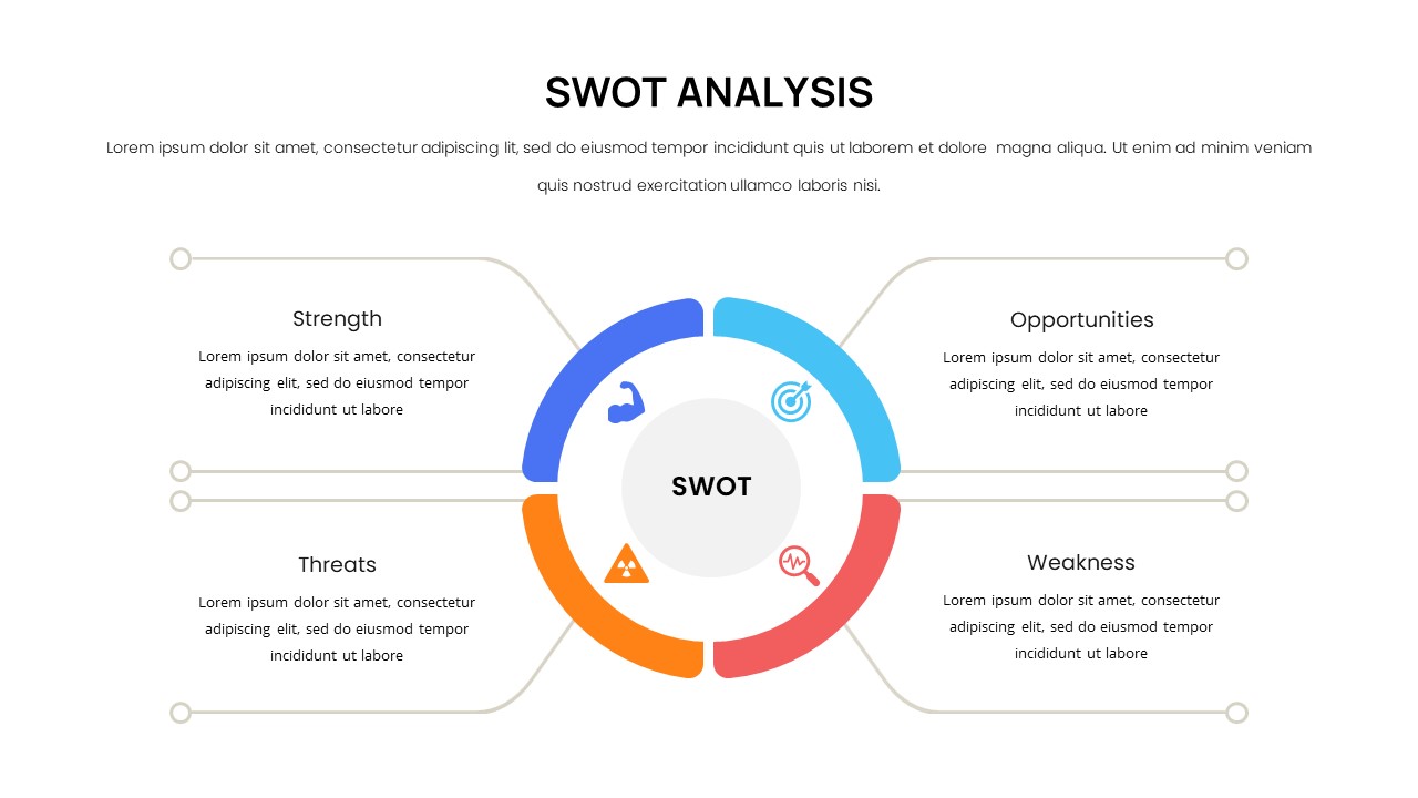 Business Case PowerPoint Swot Presentation Template - SlideKit