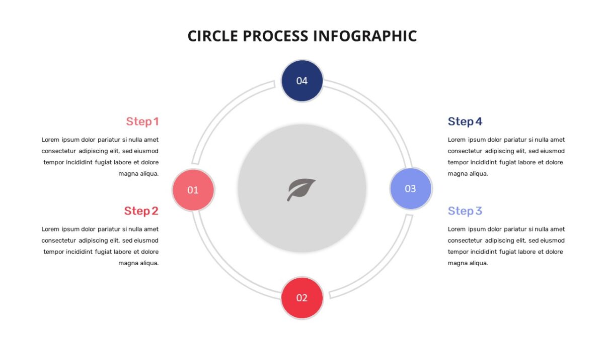 Circular Process Flow Template for Google Slides - SlideKit