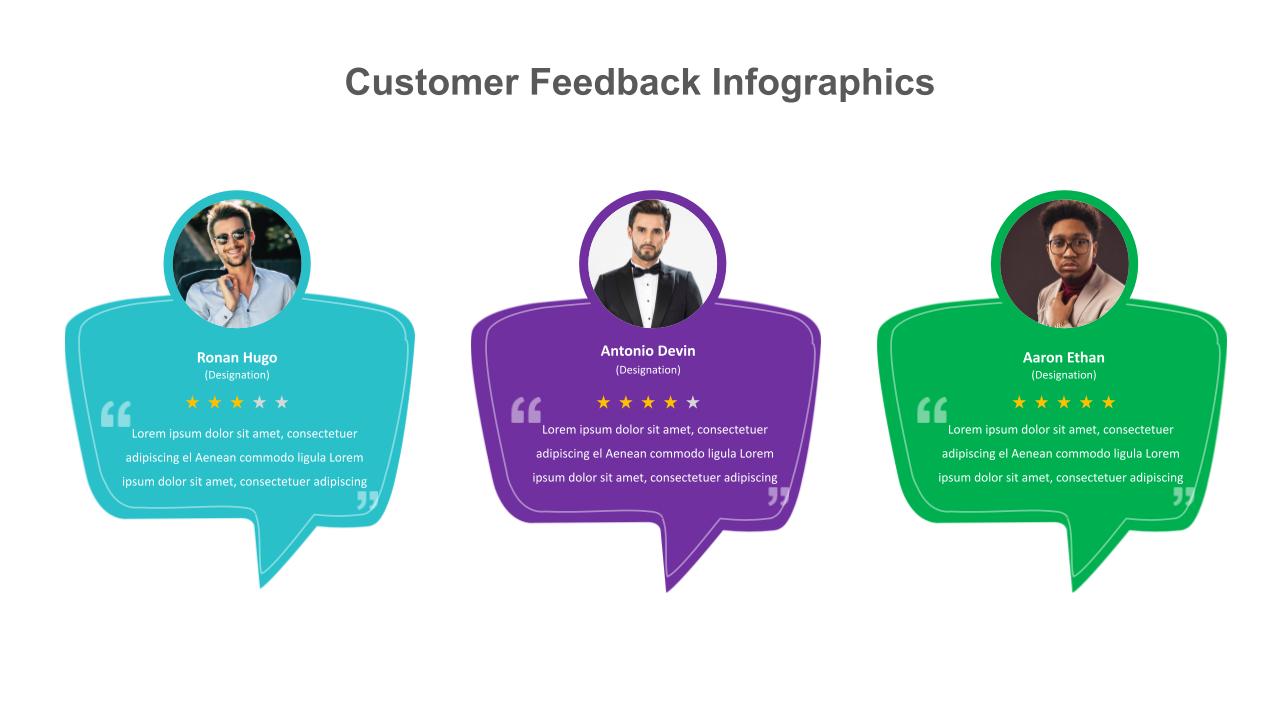 Customer Feedback Infographic Presentation Template