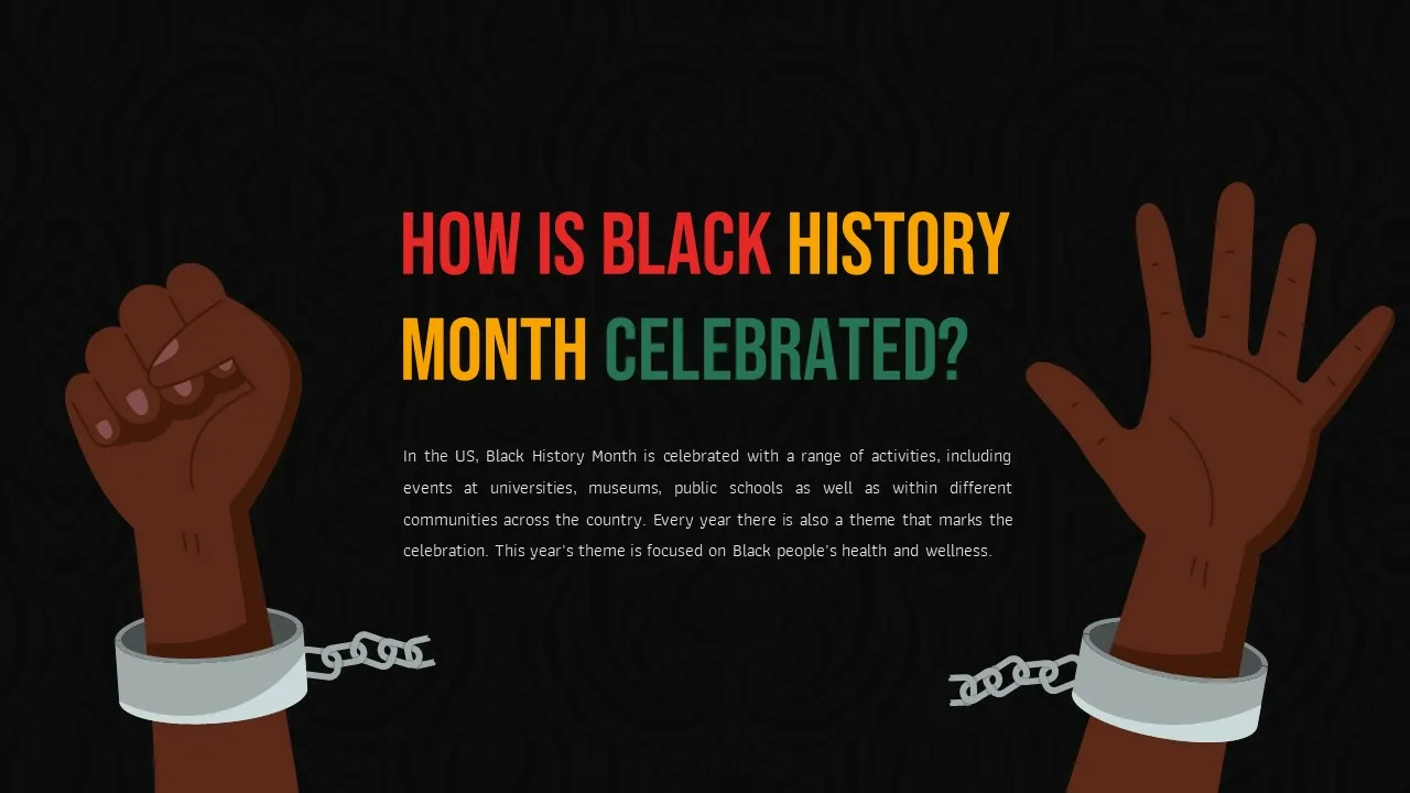 Black History Month Google Slides Template SlideKit