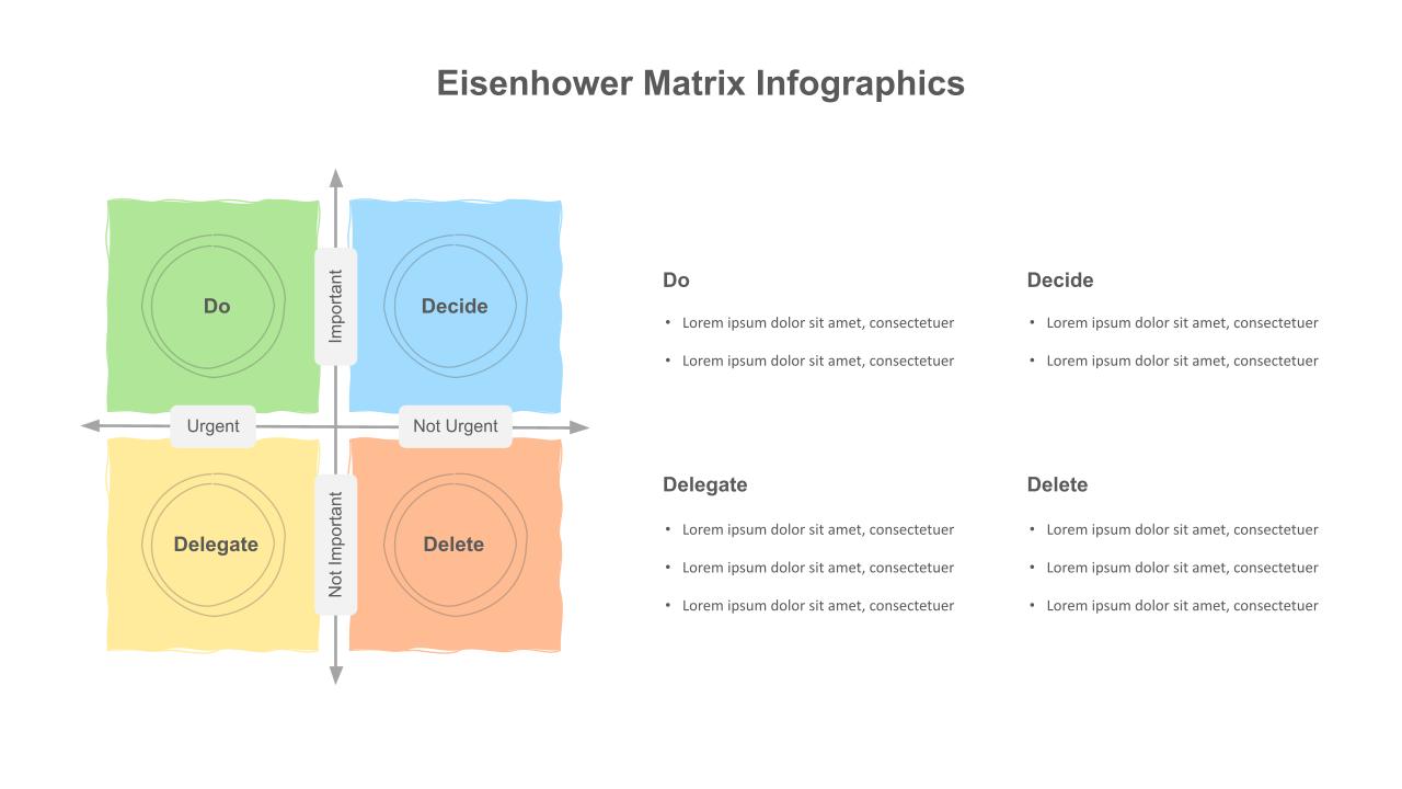 Eisenhower Matrix PowerPoint