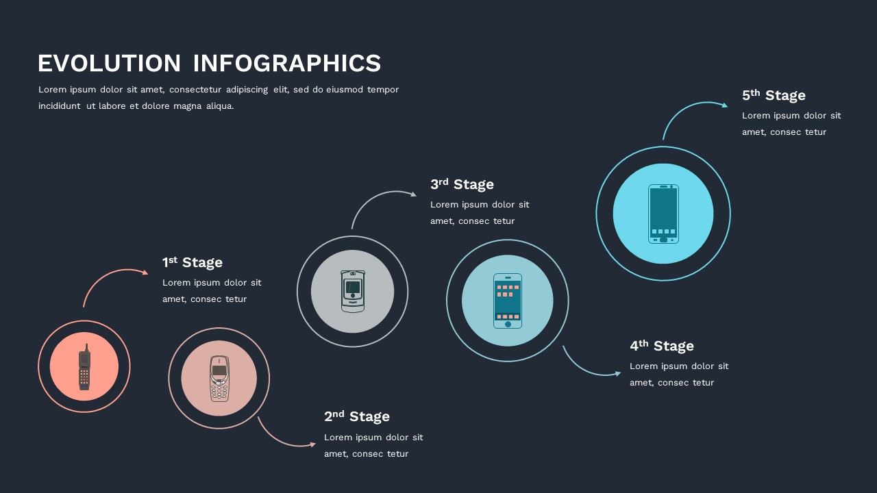 PowerPoint Evolution Template - SlideKit