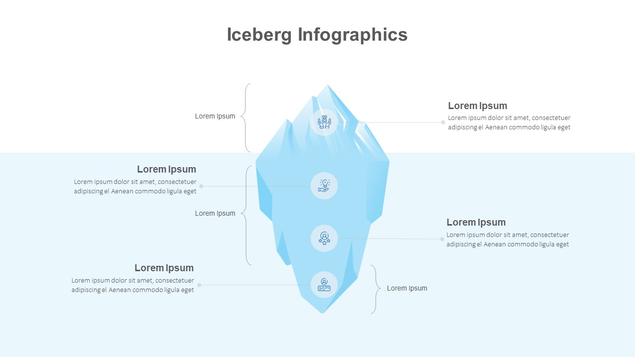 PowerPoint Iceberg Ppt