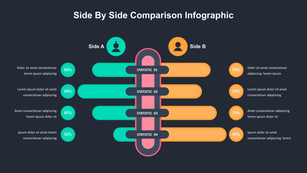 4 Point Comparison Google Slides Template SlideKit