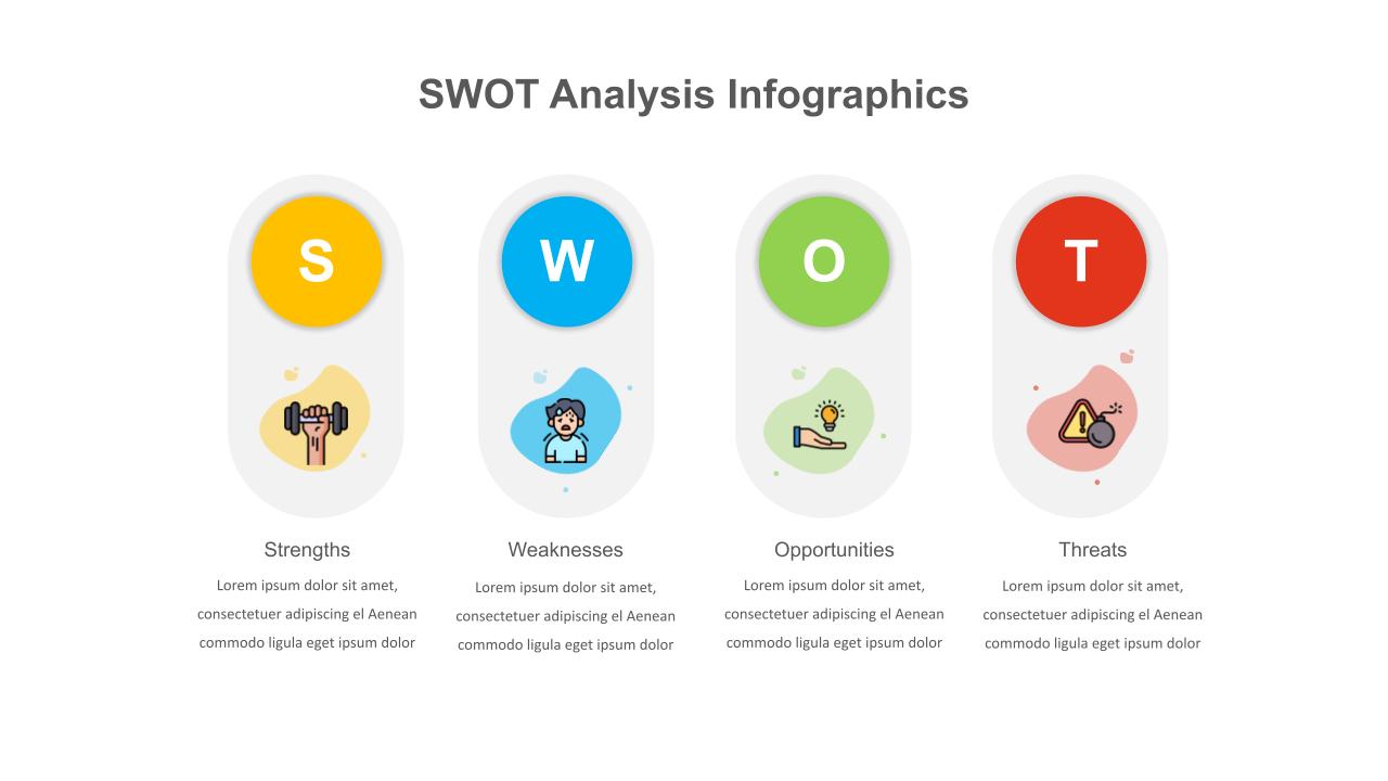 Swot Analysis Template In PowerPoint