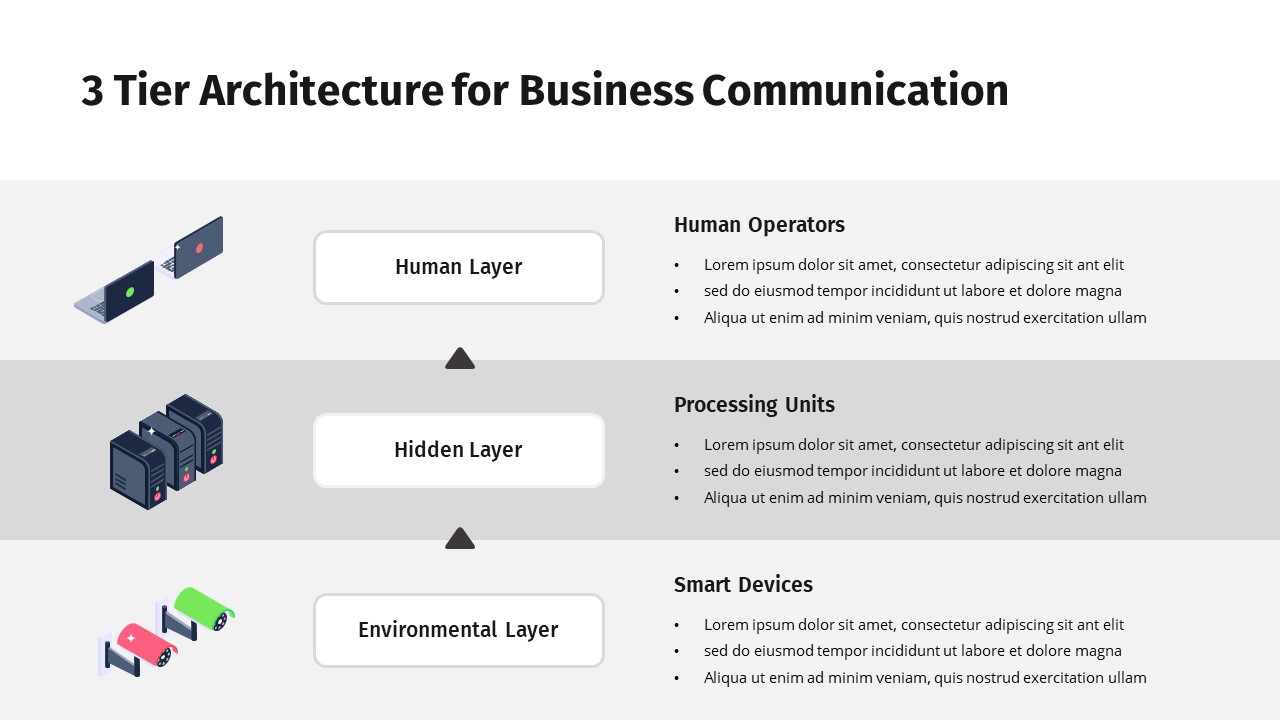 3 Tier Architecture for Business Communication Powerpoint Template ...