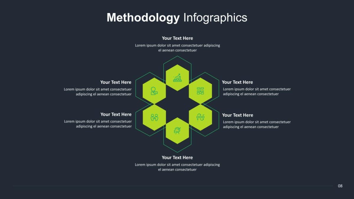 Google Slides Methodology Diagram Template - SlideKit