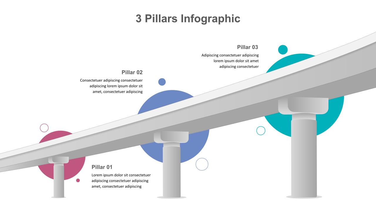 3 Pillars Google Slides Template - SlideKit