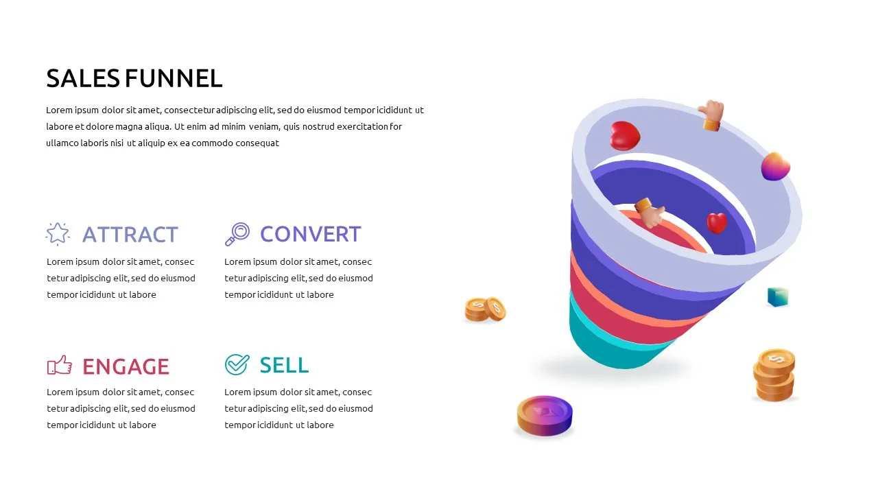 Free Google Slides Free Sales Funnel Presentation Template SlideKit