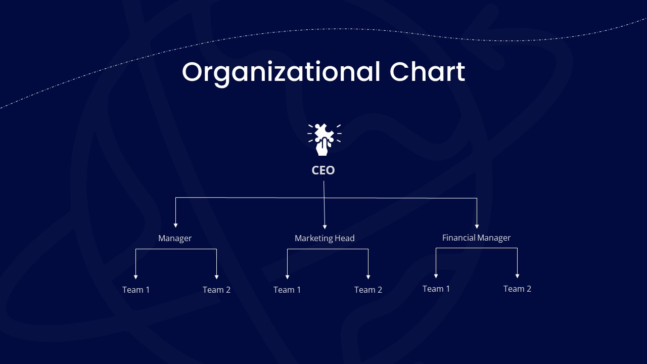 Logistics Organizational Powerpoint Presentation Template - SlideKit