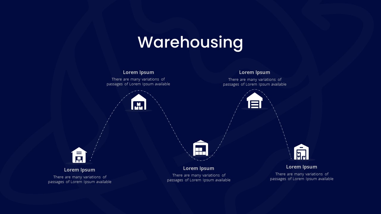 Logistics Powerpoint Templates and Google Slides- SlideKit