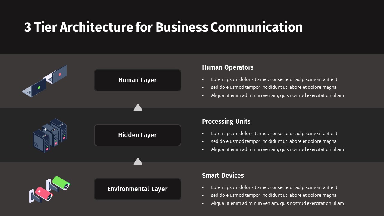 PowerPoint Template for 3 Tier Architecture for Business Communication ...