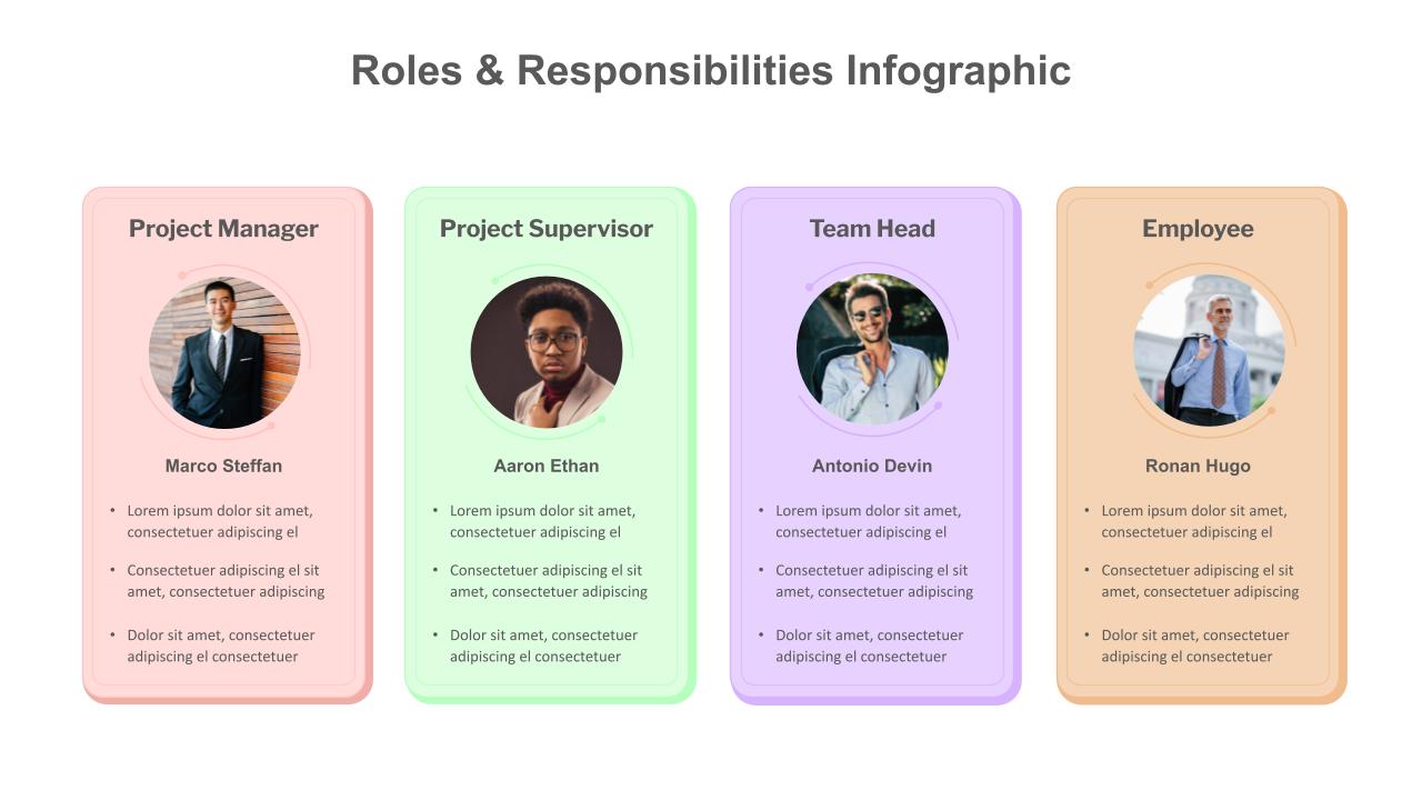 Roles And Responsibilities Slide Template