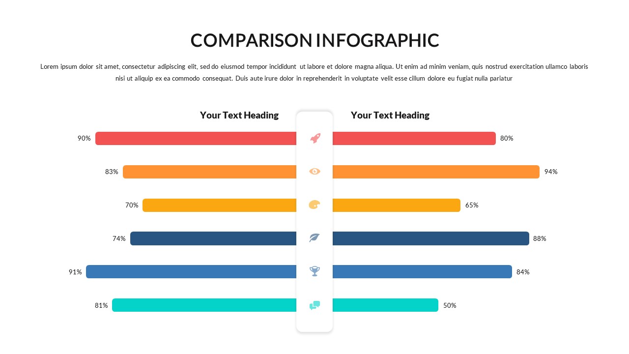 Template Comparison Ppt