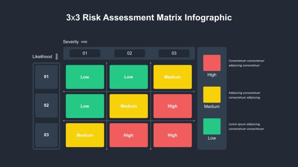 3 Rows & Columns Risk Management Matrix Template - SlideKit