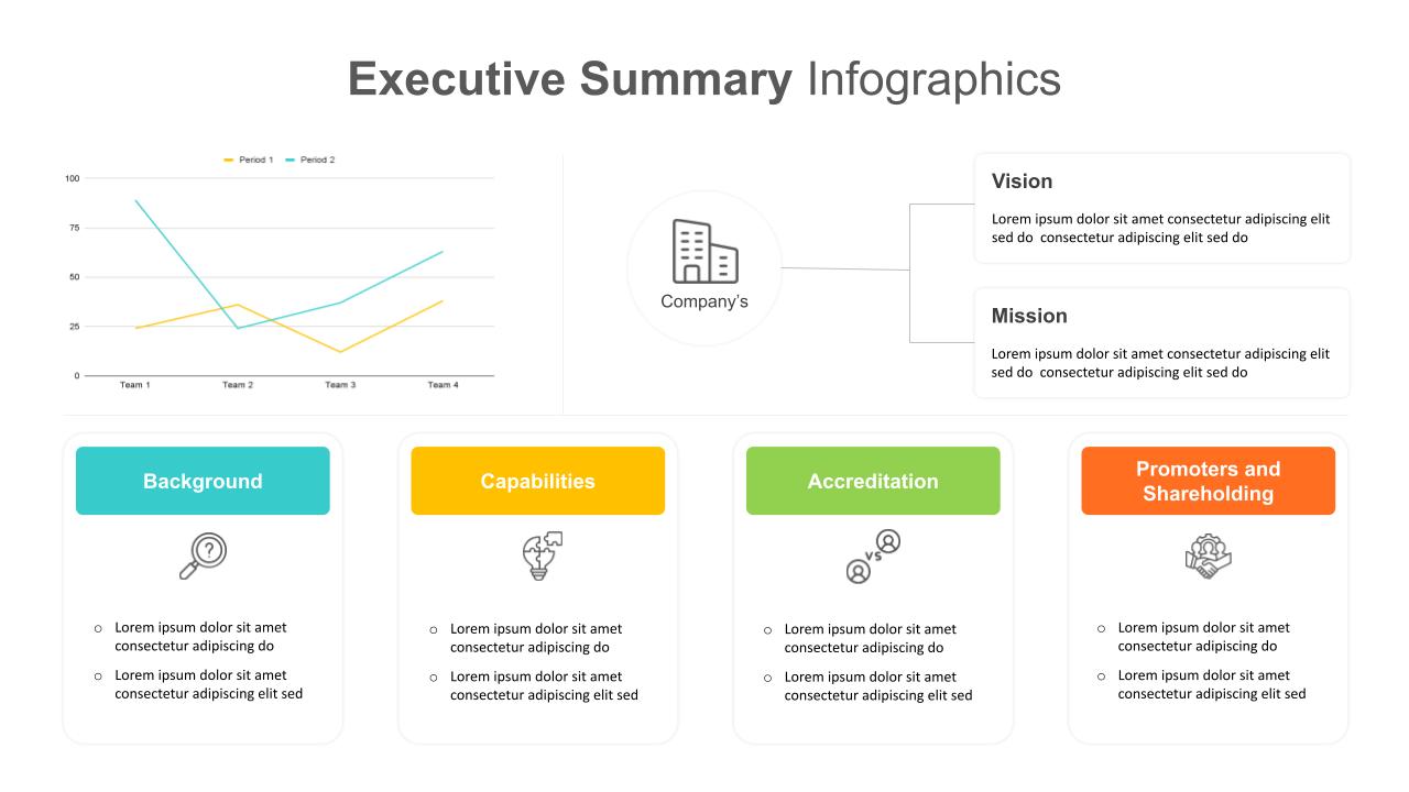 Business Executive Summary Slide Template Slidekit