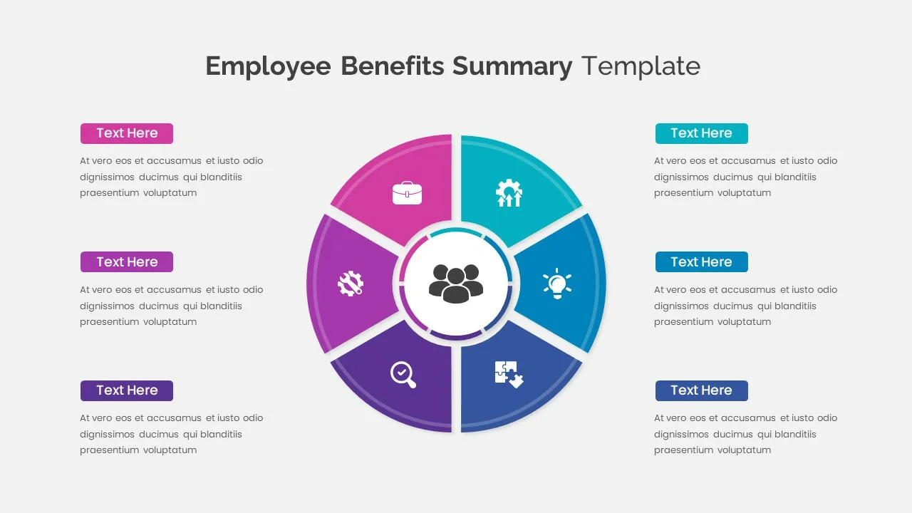 Employee Benefits Summary Template for Google Slides SlideKit
