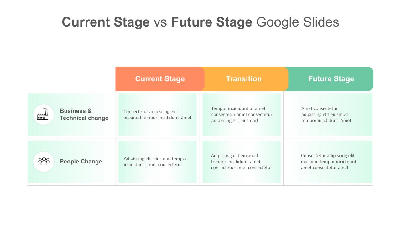 Current Stage vs Future Stage PowerPoint Slides