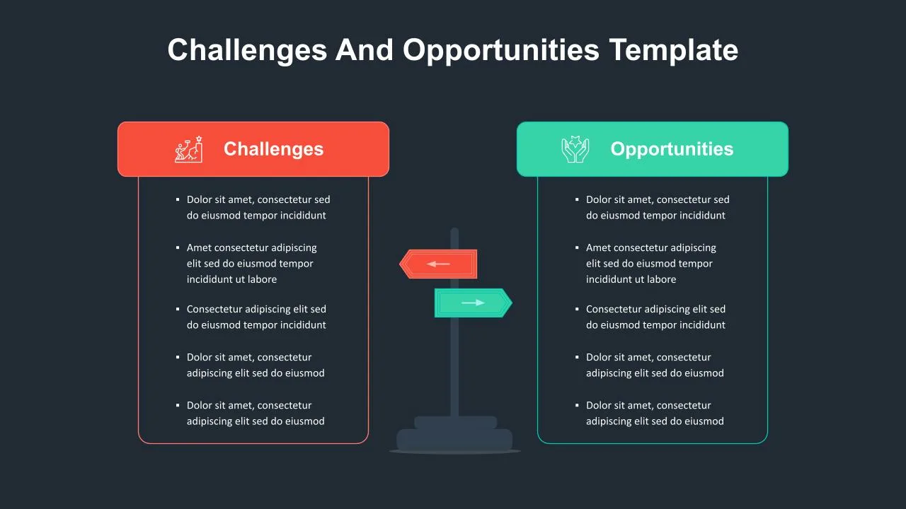 Challenges And Opportunities Presentation Template SlideKit