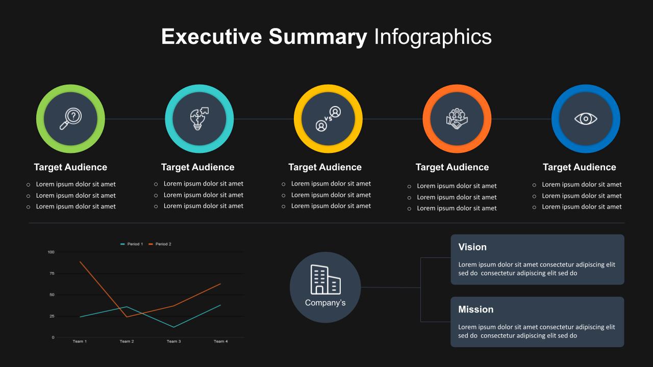 Executive Summary PowerPoint Templates - SlideKit