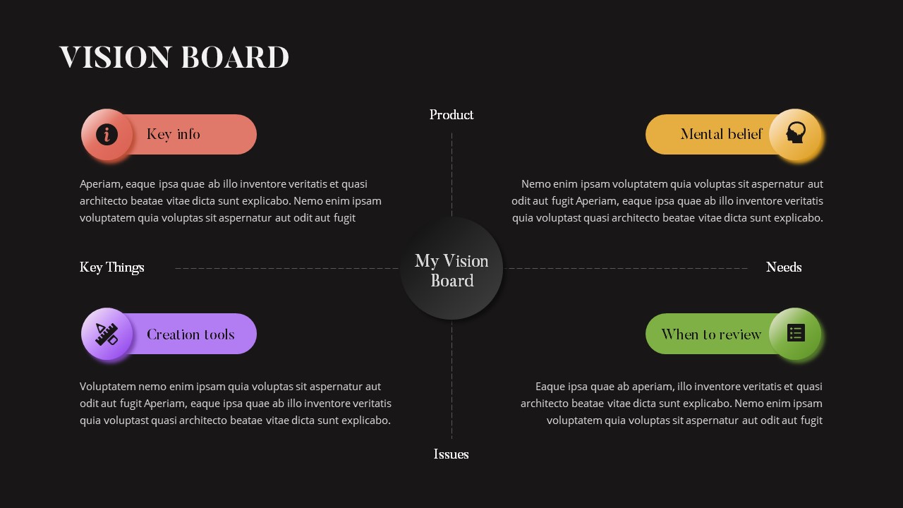 Dark Theme Powerpoint Vision Board Template - SlideKit