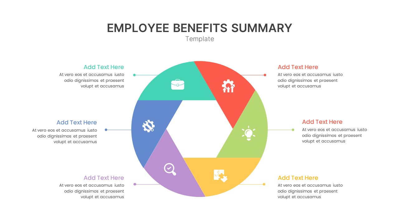 Employee Benefits Summary Infographic Template for PowerPoint and Google Slides