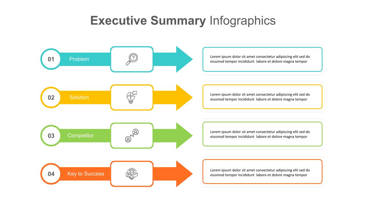 Executive Summary PowerPoint Templates - SlideKit