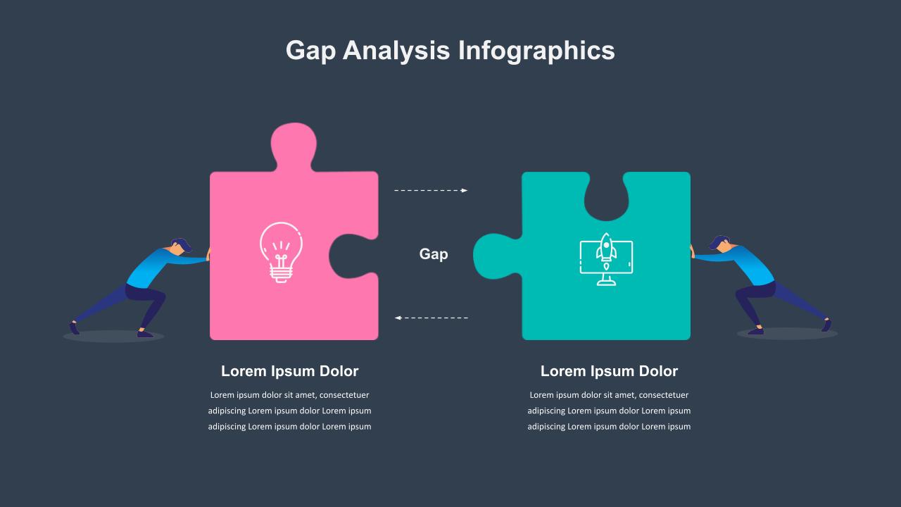 Gap Analysis Ppt Template - SlideKit