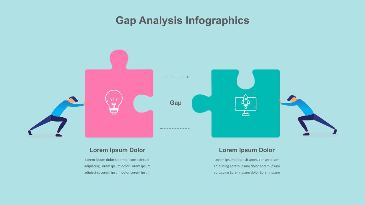 Gap Analysis Ppt - SlideKit