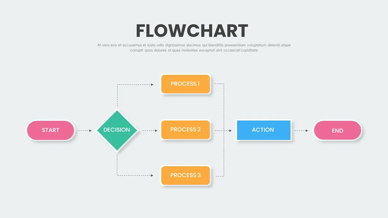 Simple Flow Chart Presentation Template SlideKit