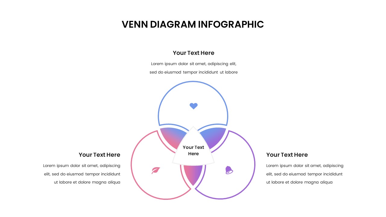 Venn Diagram Presentation Template for Google Slides SlideKit