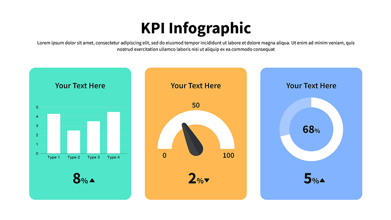 Key Performance Indicators KPI Presentation Templates SlideKit