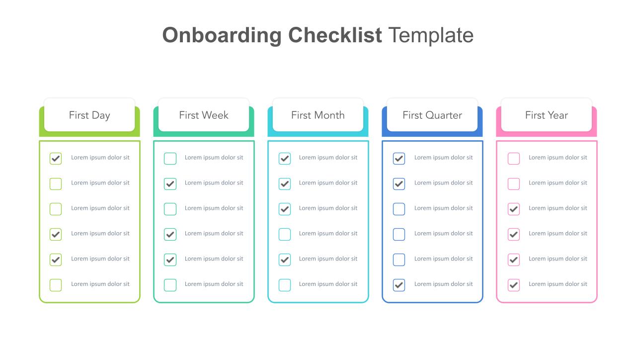 Onboarding Check List Presentation Template for PowerPoint - SlideKit