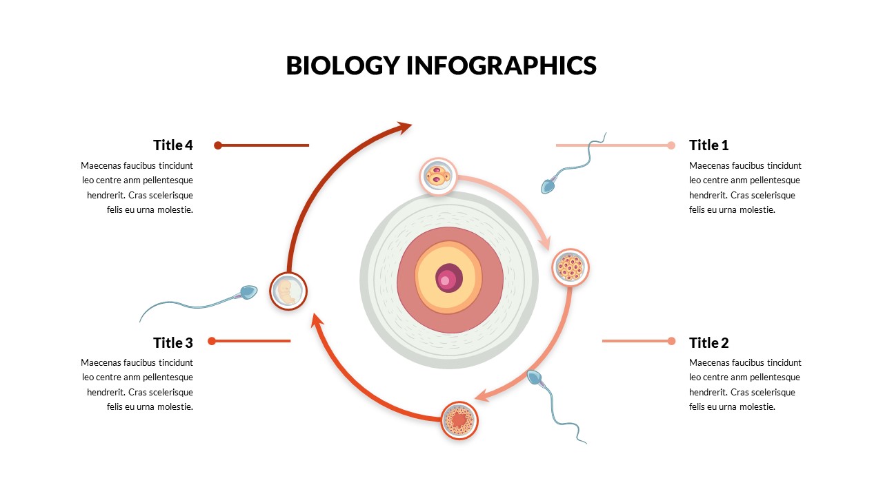 PowerPoint Biology Infographics Template